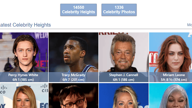 Screenshot of CelebHeights.com