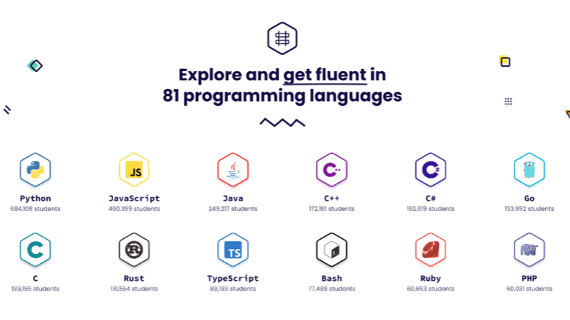 Screenshot of Exercism