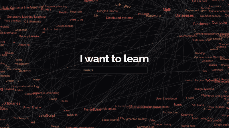 Screenshot of Learn Anything