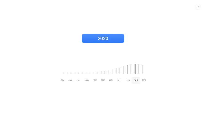 Screenshot of Buttons, in Time