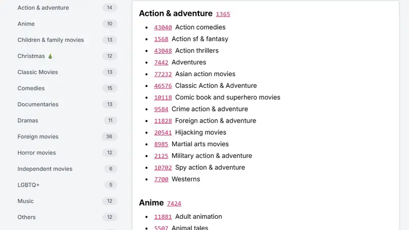 Screenshot of Netflix Codes