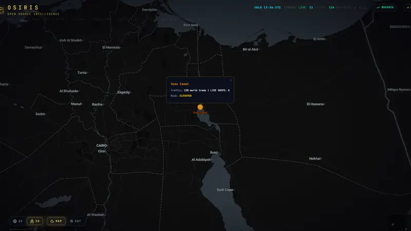 Screenshot of OSIRIS