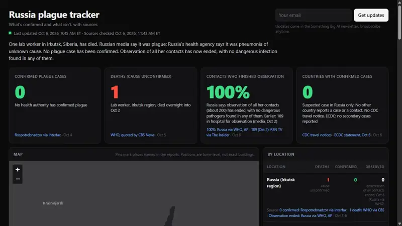Screenshot of Russia Plague Tracker