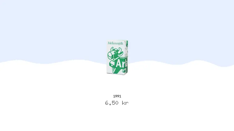 Screenshot of Vad Kostar Mjolken Nu?