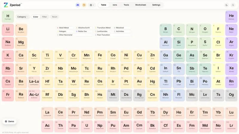 Screenshot of Zperiod